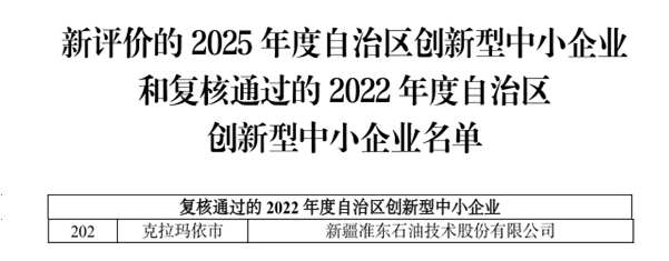 准油股份通过自治区创新型中小企业复核